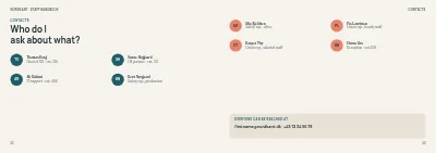 الصفحات 52–53 من Staff handbook for a mid-size company – 64 pages