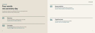 الصفحات 6–7 من Staff handbook for a mid-size company – 64 pages