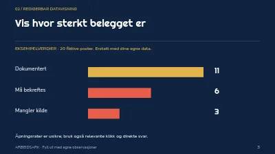 Side 3 av Et nyhetsbrev med retning