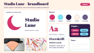 Brandboard for et designstudie