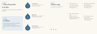 Pages 4–5 of Programme for a christening – 8 pages