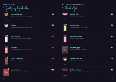 Side 6–7 af Cocktailkort for bar – 12 sider