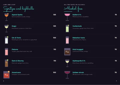Pages 6–7 of Cocktail menu for a bar – 12 pages