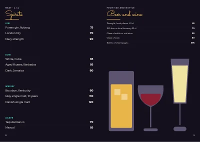 Pages 8–9 of Cocktail menu for a bar – 12 pages