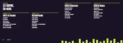 Side 6–7 af Festivalprogram for musik- og kulturfestival – 64 sider