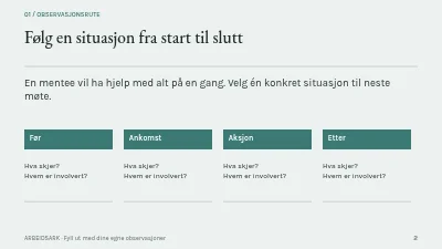 Side 2 av Mentoring med retning