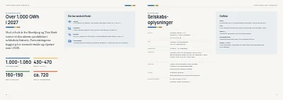 Side 46–47 af Årsrapport for energiselskab – 48 sider