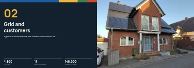 Pages 20–21 of Annual report for an energy company – 48 pages