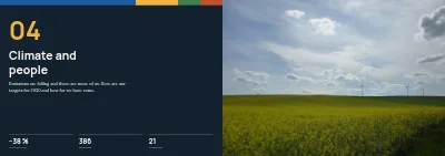 Pages 32–33 of Annual report for an energy company – 48 pages