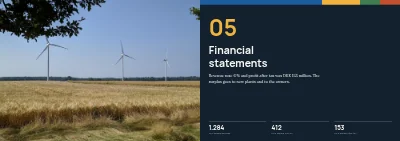 Pages 38–39 of Annual report for an energy company – 48 pages