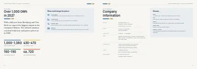 Pages 46–47 of Annual report for an energy company – 48 pages