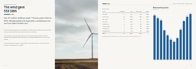 Pages 12–13 of Annual report for an energy company – 48 pages