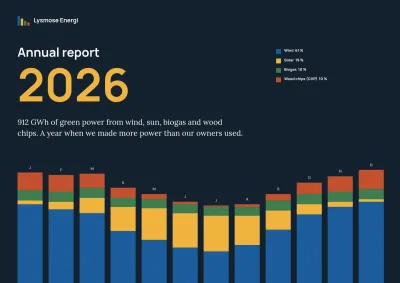 Annual report for an energy company – 48 pages