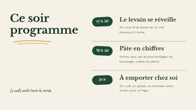 Page 2 de Atelier pain au levain — cours du soir