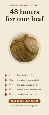 Bakery roll-up — 48 hours for one sourdough loaf