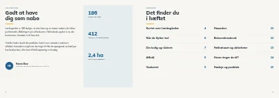 Side 2–3 af Velkomsthæfte til nye beboere i boligforening – 16 sider