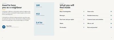 Pages 2–3 of Welcome booklet for new residents of a housing association – 16 pages
