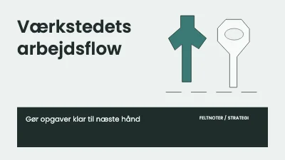 Side 1 af Værkstedets arbejdsflow
