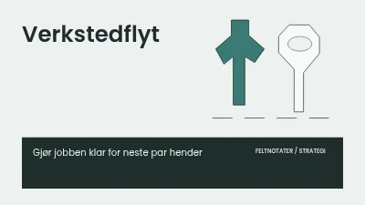 Side 1 av Arbeidsflyt for workshop