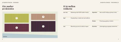 Side 4–5 af Brochure for dansk vingård – 24 sider