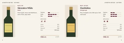 Pages 8–9 of Brochure for a Danish vineyard – 24 pages