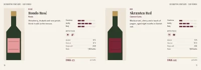 Pages 10–11 of Brochure for a Danish vineyard – 24 pages