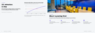 Seiten 2–3 von Product launch for a tech start-up – 8 pages