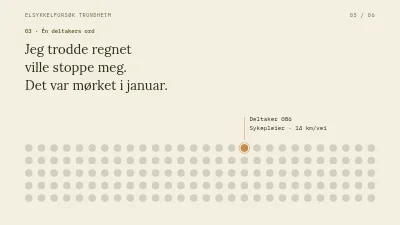 Side 5 av Forskningsresultater — et år på elsykkel