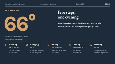Page 3 of Home brewing for beginners — course