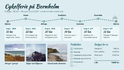 Cykelferie på Bornholm