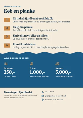 Side 2 af Indsamling til ny badebro i Roskilde
