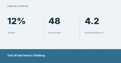 Kvartalssiffror