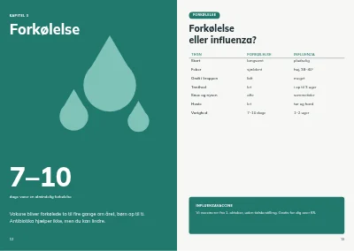 Side 12–13 af Sundhedsguide fra apotek – 20 sider
