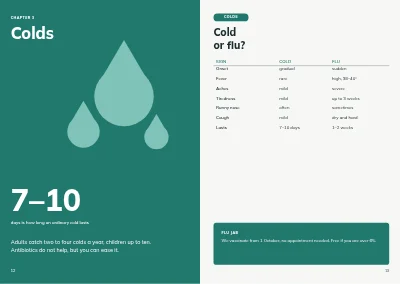 Pages 12–13 of Health guide from a pharmacy – 20 pages