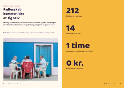 Side 2–3 af Hvervebrochure for frivilligforening – 12 sider
