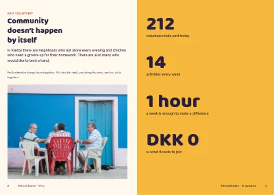Seiten 2–3 von Volunteer recruitment booklet for an association – 12 pages
