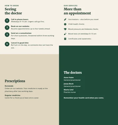 Page 2 of Doctors’ practice: practical information