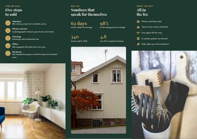 Seite 2 von Estate agent: sell your home