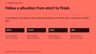 Page 2 of Learning in small steps