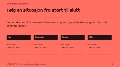 Side 2 av Læring i små steg