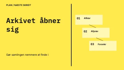 Side 1 af Arkivet åbner sig