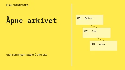 Åpning av arkivet