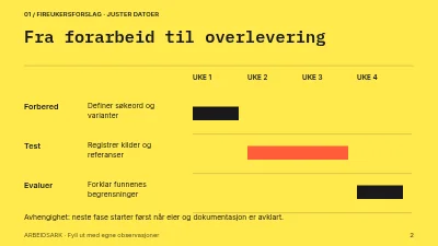 Side 2 av Åpning av arkivet