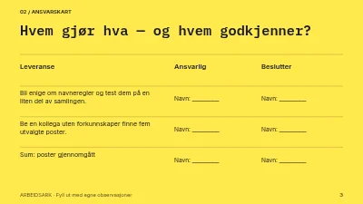 Side 3 av Åpning av arkivet