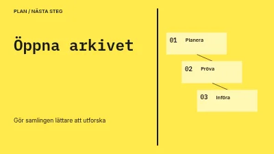 Vi öppnar arkivet