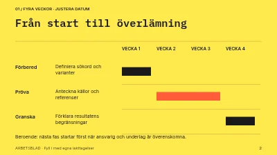 Sida 2 av Vi öppnar arkivet