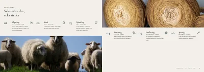 Side 42–43 af Lookbook for dansk tøjmærke – 48 sider