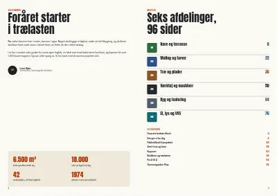 Side 2–3 af Sæsonkatalog for byggemarked – 96 sider