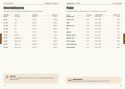 Side 38–39 af Sæsonkatalog for byggemarked – 96 sider