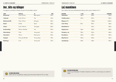 Side 60–61 af Sæsonkatalog for byggemarked – 96 sider